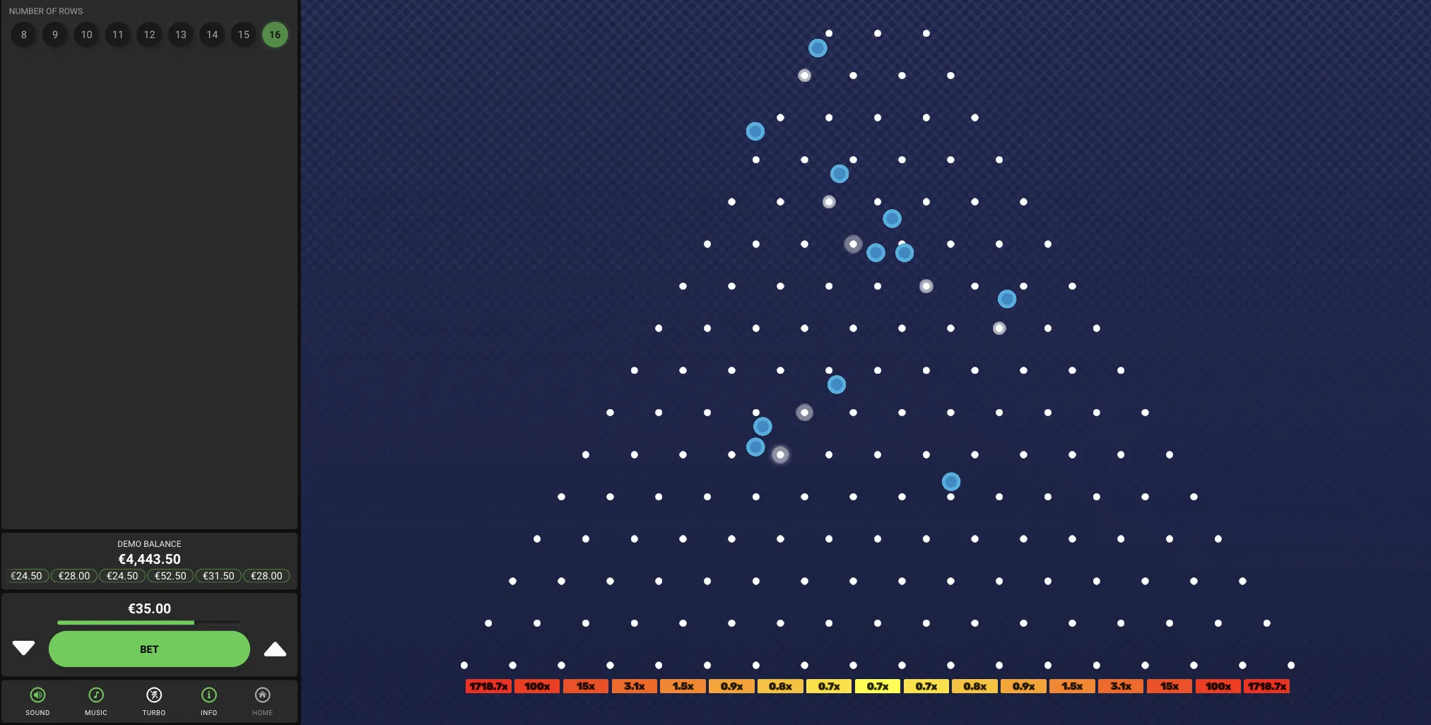Ce que recouvre réellement la notion de bonus sur Plinko